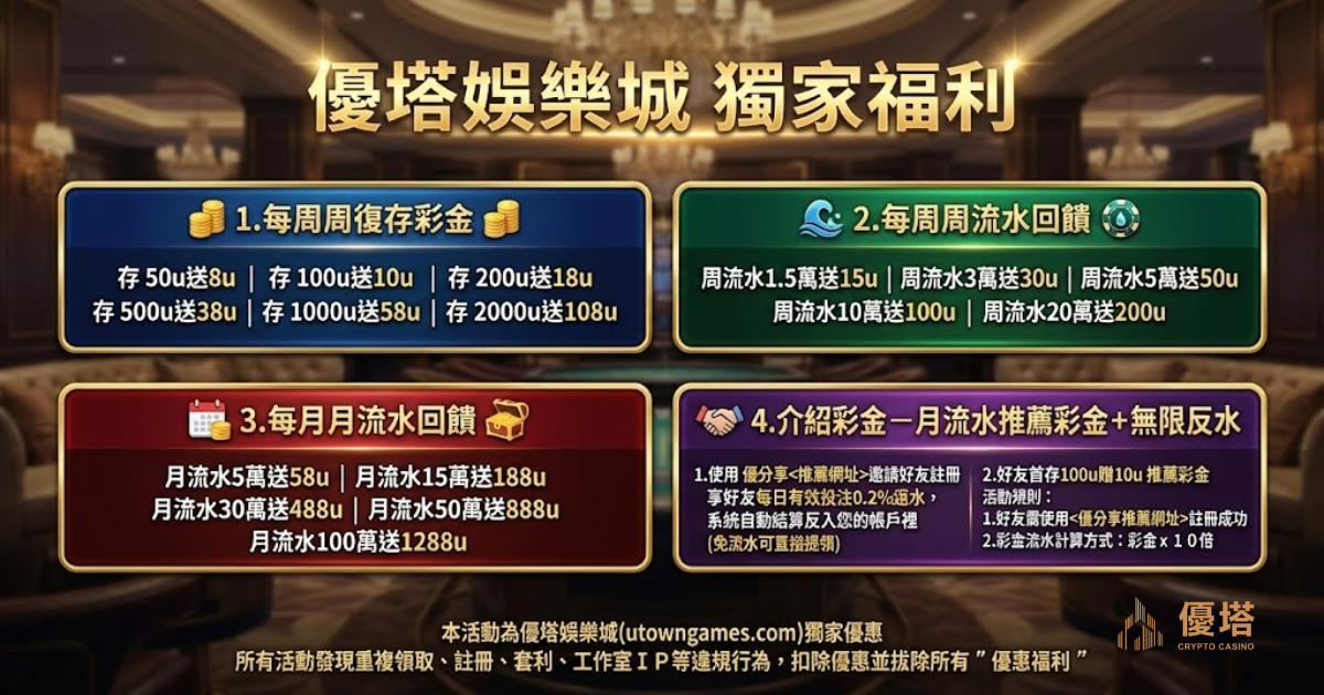 優塔娛樂城週存週送VIP福利計劃表